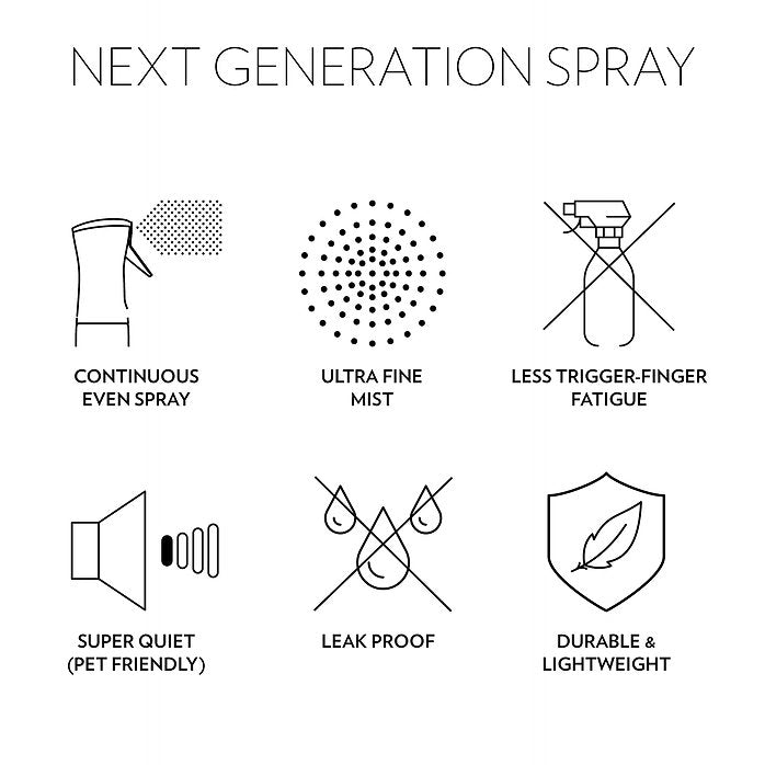 Flairosol Ultra Fine Mist Continuous Spray Bottle