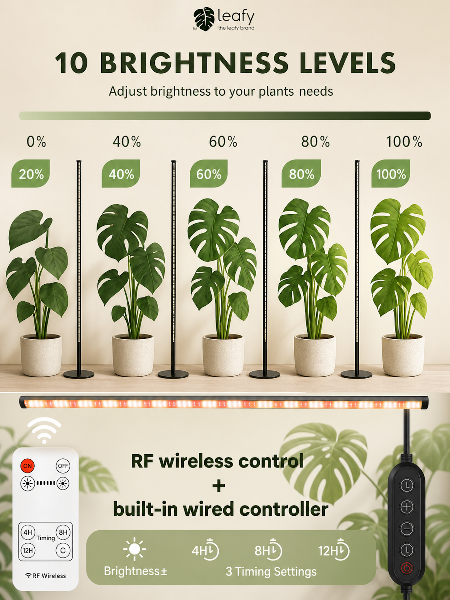 leafy™ Thrive Light